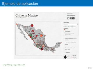 ´
Ejemplo de aplicacion




http://blog.diegovalle.net/

                              8 / 68
 