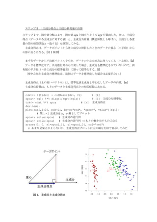 ステップ 3 : 主成分得点と主成分負荷量の計算

ステップ 2 で、固有値分解により、固有値 ega と固有ベクトル egv を算出した。次に、主成分
得点（データの各主成分に対する値）と、主成分負荷量（構造係数とも呼ばれ、主成分と各変
量の間の相関係数と一致する）を計算してみる。
 主成分得点は、データポイントから各主成分に射影したときのデータの重心（＝平均）から
の影の長さになる。[図 1 参照]


 まず各データから平均値ベクトルを引き、データの中心を原点に持ってくる（中心化）
                                       。[k]
 データを標準化せず、共分散行列から出発した場合、主成分も標準化されていないので、固
有値の平方根（＝各主成分の標準偏差）で割って標準化する。[l]
 （※中心化と主成分の標準化は、最初にデータを標準化した場合は必要がない。
                                    ）


 主成分得点（上の青いベクトル）は、標準化済主成分と中心化したデータの内積。[m]
 主成分負荷量は、もとのデータと主成分得点との相関係数にあたる。

 cdat<- t(t(dat) - colMeans(dat, 2))      # [k]
 spca<- eg1v %*% diag(1/sqrt(eg1a))       # [l] 主成分を標準化
 tok<- cdat %*% spca                # [m] 主成分得点
 dev.new()
 plot(tok[,1:2], pch=21, bg=c("red", "green", "blue")[fg1])
        # 第 1・2 主成分を x, y 軸としてプロット
 xpca<- solve(spca) # 主成分の逆行列
 xpca<- solve(spca) # 主成分の逆行列 =>もとの軸を示すものになる
 arrows(0, 0, x1=xpca[,1], y1=xpca[,2], col="red")
   # あまり見栄えがよくないが、主成分得点プロットに元の軸を矢印で表示してみた
                                                 2
                                                 1
                                tok[, 1:2][,2]

                                                 0
                                                 -1
                                                 -2
                                                 -3




     図 1. 主成分と主成分得点                                   -1.5   -1.0   -0.5     0.0       0.5   1.0   1.5

                                                                           tok[, 1:2][,1]
 