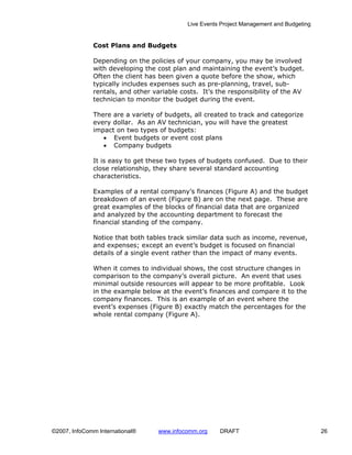 Live Events Project Management and Budgeting


              Cost Plans and Budgets

              Depending on the policies of your company, you may be involved
              with developing the cost plan and maintaining the event’s budget.
              Often the client has been given a quote before the show, which
              typically includes expenses such as pre-planning, travel, sub-
              rentals, and other variable costs. It’s the responsibility of the AV
              technician to monitor the budget during the event.

              There are a variety of budgets, all created to track and categorize
              every dollar. As an AV technician, you will have the greatest
              impact on two types of budgets:
                 • Event budgets or event cost plans
                 • Company budgets

              It is easy to get these two types of budgets confused. Due to their
              close relationship, they share several standard accounting
              characteristics.

              Examples of a rental company’s finances (Figure A) and the budget
              breakdown of an event (Figure B) are on the next page. These are
              great examples of the blocks of financial data that are organized
              and analyzed by the accounting department to forecast the
              financial standing of the company.

              Notice that both tables track similar data such as income, revenue,
              and expenses; except an event’s budget is focused on financial
              details of a single event rather than the impact of many events.

              When it comes to individual shows, the cost structure changes in
              comparison to the company’s overall picture. An event that uses
              minimal outside resources will appear to be more profitable. Look
              in the example below at the event’s finances and compare it to the
              company finances. This is an example of an event where the
              event’s expenses (Figure B) exactly match the percentages for the
              whole rental company (Figure A).




©2007, InfoComm International®    www.infocomm.org     DRAFT                               26
 