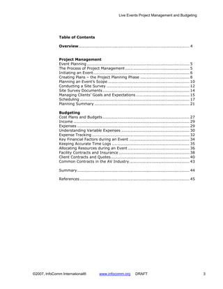 Live Events Project Management and Budgeting




              Table of Contents

              Overview................................................................................... 4


              Project Management
              Event Planning ............................................................................. 5
              The Process of Project Management ................................................ 5
              Initiating an Event ........................................................................ 6
              Creating Plans – the Project Planning Phase ..................................... 8
              Planning an Event’s Scope ............................................................. 10
              Conducting a Site Survey .............................................................. 12
              Site Survey Documents ................................................................. 14
              Managing Clients’ Goals and Expectations ........................................ 15
              Scheduling .................................................................................. 17
              Planning Summary ....................................................................... 21

              Budgeting
              Cost Plans and Budgets ................................................................. 27
              Income ....................................................................................... 29
              Expenses .................................................................................... 29
              Understanding Variable Expenses ................................................... 30
              Expense Tracking ......................................................................... 32
              Key Financial Factors during an Event ............................................. 34
              Keeping Accurate Time Logs .......................................................... 35
              Allocating Resources during an Event .............................................. 36
              Facility Contracts and Insurance ..................................................... 38
              Client Contracts and Quotes........................................................... 40
              Common Contracts in the AV Industry ............................................. 43

              Summary .................................................................................... 44

              References .................................................................................. 45




©2007, InfoComm International®            www.infocomm.org          DRAFT                                         3
 