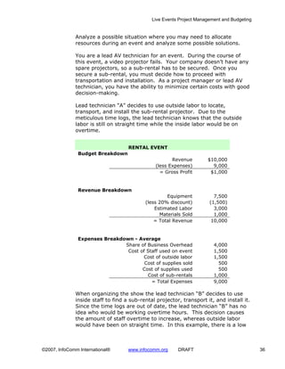 Live Events Project Management and Budgeting


              Analyze a possible situation where you may need to allocate
              resources during an event and analyze some possible solutions.

              You are a lead AV technician for an event. During the course of
              this event, a video projector fails. Your company doesn’t have any
              spare projectors, so a sub-rental has to be secured. Once you
              secure a sub-rental, you must decide how to proceed with
              transportation and installation. As a project manager or lead AV
              technician, you have the ability to minimize certain costs with good
              decision-making.

              Lead technician “A” decides to use outside labor to locate,
              transport, and install the sub-rental projector. Due to the
              meticulous time logs, the lead technician knows that the outside
              labor is still on straight time while the inside labor would be on
              overtime.


                                    RENTAL EVENT
               Budget Breakdown
                                                      Revenue         $10,000
                                               (less Expenses)          9,000
                                                 = Gross Profit        $1,000


               Revenue Breakdown
                                                    Equipment            7,500
                                           (less 20% discount)         (1,500)
                                               Estimated Labor           3,000
                                                 Materials Sold          1,000
                                               = Total Revenue          10,000


               Expenses Breakdown - Average
                               Share of Business Overhead                4,000
                                Cost of Staff used on event              1,500
                                      Cost of outside labor              1,500
                                       Cost of supplies sold               500
                                      Cost of supplies used                500
                                        Cost of sub-rentals              1,000
                                          = Total Expenses               9,000

              When organizing the show the lead technician “B” decides to use
              inside staff to find a sub-rental projector, transport it, and install it.
              Since the time logs are out of date, the lead technician “B” has no
              idea who would be working overtime hours. This decision causes
              the amount of staff overtime to increase, whereas outside labor
              would have been on straight time. In this example, there is a low



©2007, InfoComm International®      www.infocomm.org     DRAFT                               36
 