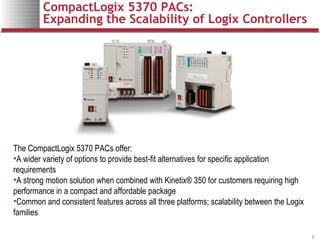 Rslogix5000v20externalppt 120113145710-phpapp02 | PPT