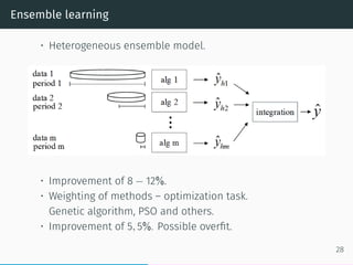Ensemble learning
• Heterogeneous ensemble model.
• Improvement of 8 − 12%.
• Weighting of methods – optimization task.
Ge...