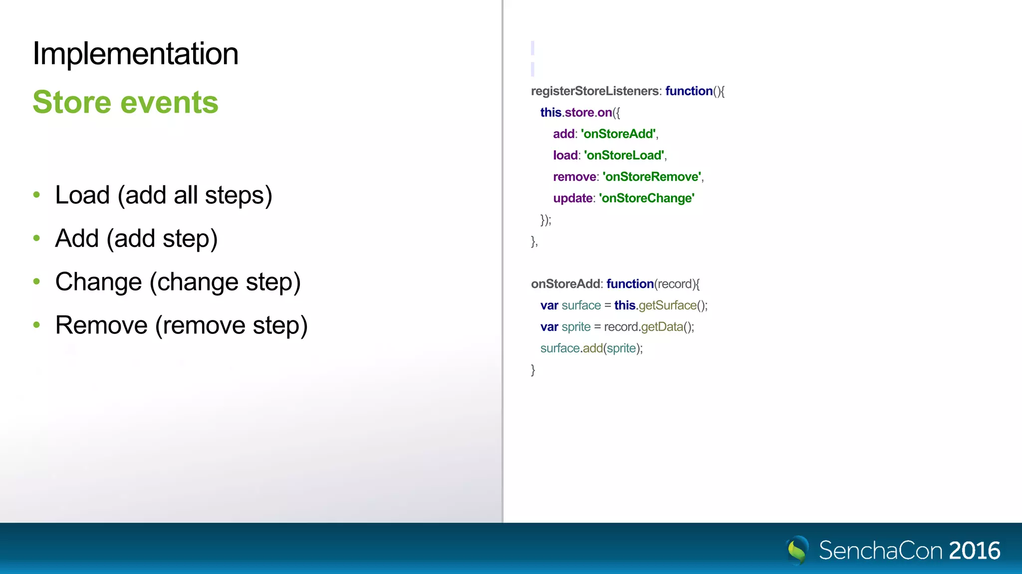 registerStoreListeners: function(){
this.store.on({
add: 'onStoreAdd',
load: 'onStoreLoad',
remove: 'onStoreRemove',
update: 'onStoreChange'
});
},
onStoreAdd: function(record){
var surface = this.getSurface();
var sprite = record.getData();
surface.add(sprite);
}
• Load (add all steps)
• Add (add step)
• Change (change step)
• Remove (remove step)
Implementation
Store events
 