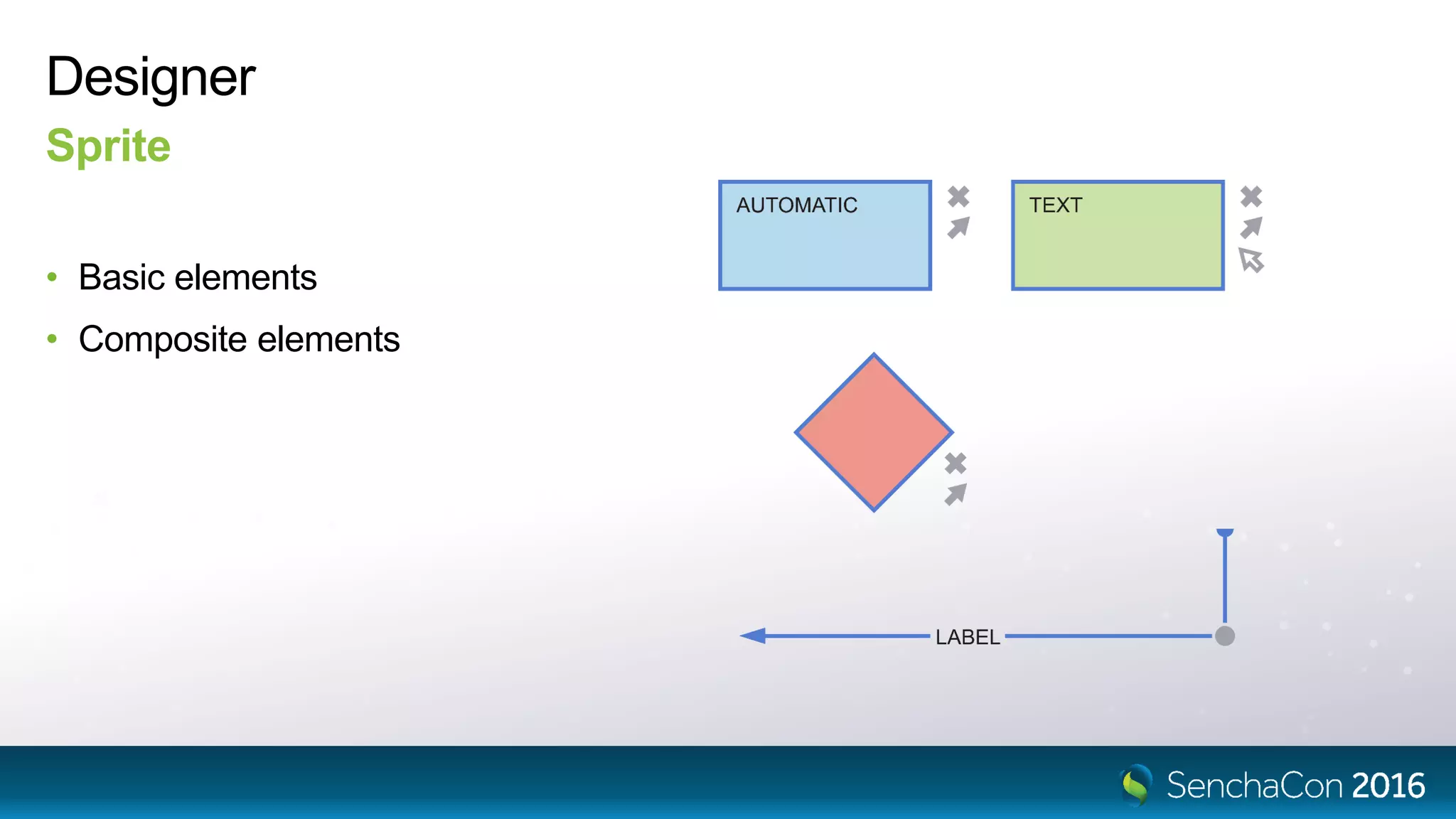 Designer
• Basic elements
• Composite elements
Sprite
 