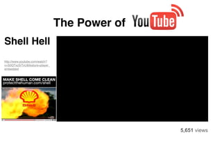 The Power of
Shell Hell
http://www.youtube.com/watch?
v=S0QTxz5rTxU&feature=player_
embedded




                                               5,651 views
 