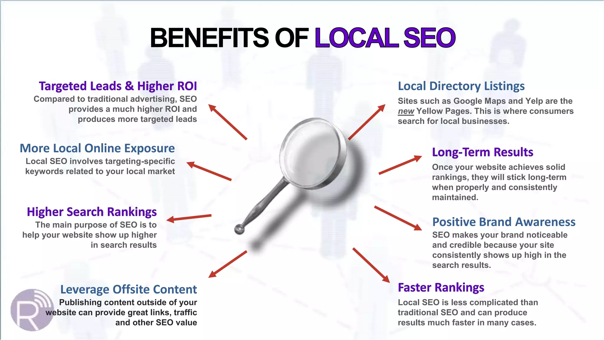 Local Directory Listings
Sites such as Google Maps and Yelp are the
new Yellow Pages. This is where consumers
search for local businesses.
Long-Term Results
Once your website achieves solid
rankings, they will stick long-term
when properly and consistently
maintained.
Positive Brand Awareness
SEO makes your brand noticeable
and credible because your site
consistently shows up high in the
search results.
Faster Rankings
Local SEO is less complicated than
traditional SEO and can produce
results much faster in many cases.
Targeted Leads & Higher ROI
Compared to traditional advertising, SEO
provides a much higher ROI and
produces more targeted leads
More Local Online Exposure
Local SEO involves targeting-specific
keywords related to your local market
Higher Search Rankings
The main purpose of SEO is to
help your website show up higher
in search results
Leverage Offsite Content
Publishing content outside of your
website can provide great links, traffic
and other SEO value
BENEFITS OF
 