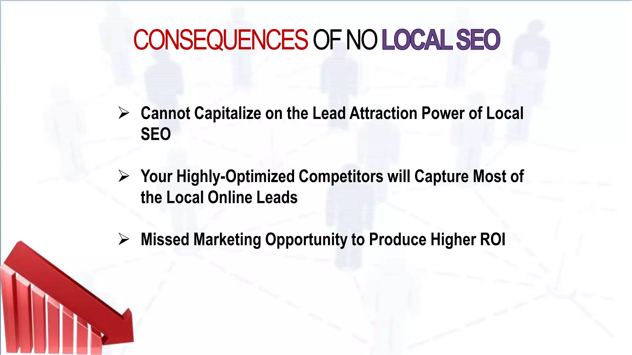 CONSEQUENCESOFNO
 Cannot Capitalize on the Lead Attraction Power of Local
SEO
 Your Highly-Optimized Competitors will Capture Most of
the Local Online Leads
 Missed Marketing Opportunity to Produce Higher ROI
 