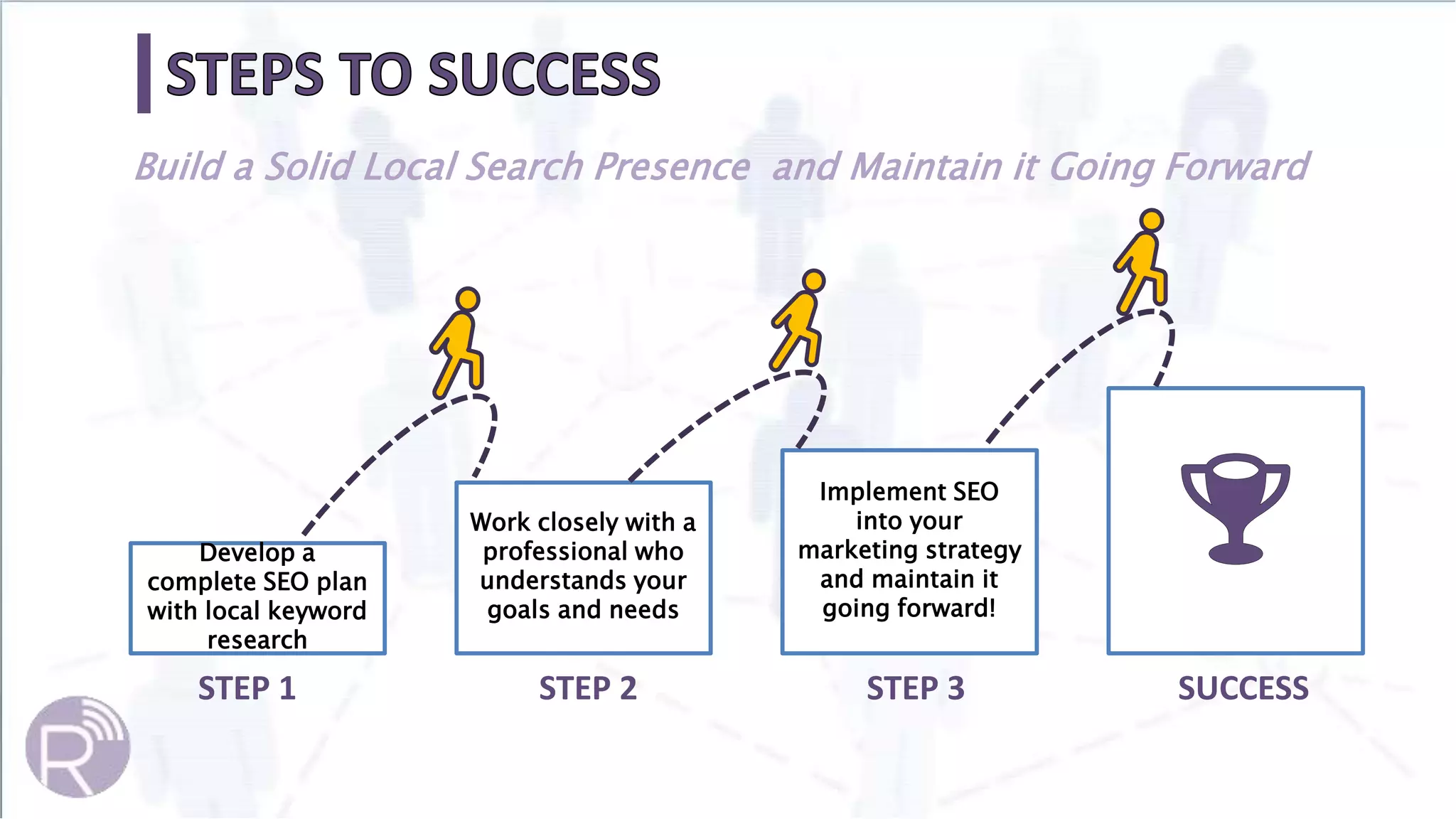 Build a Solid Local Search Presence and Maintain it Going Forward
Develop a
complete SEO plan
with local keyword
research
Work closely with a
professional who
understands your
goals and needs
Implement SEO
into your
marketing strategy
and maintain it
going forward!
SUCCESSSTEP 3STEP 2STEP 1
 