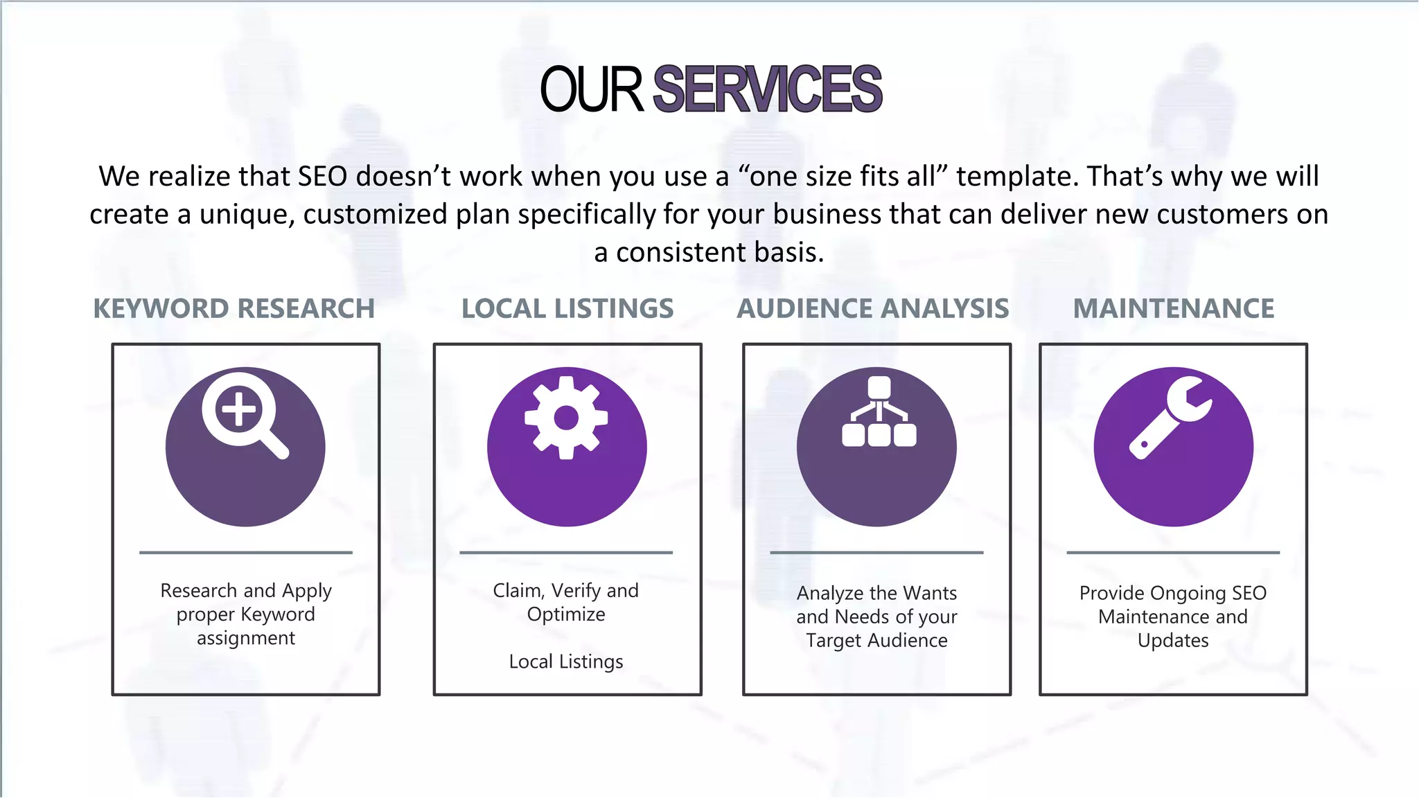 Research and Apply
proper Keyword
assignment
Claim, Verify and
Optimize
Local Listings
Analyze the Wants
and Needs of your
Target Audience
Provide Ongoing SEO
Maintenance and
Updates
KEYWORD RESEARCH LOCAL LISTINGS AUDIENCE ANALYSIS MAINTENANCE
OUR
We realize that SEO doesn’t work when you use a “one size fits all” template. That’s why we will
create a unique, customized plan specifically for your business that can deliver new customers on
a consistent basis.
 