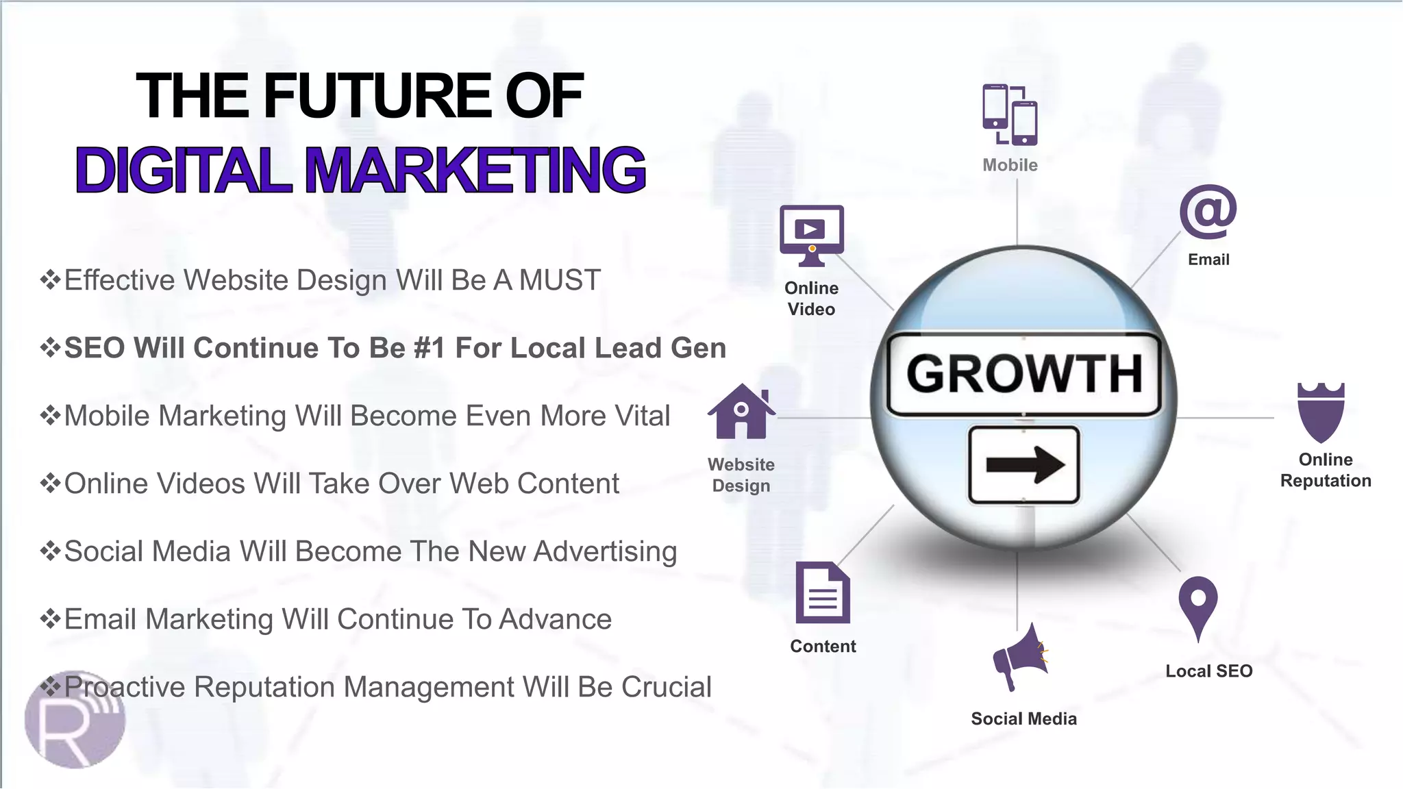 Website
Design
Mobile
Social Media
Effective Website Design Will Be A MUST
SEO Will Continue To Be #1 For Local Lead Gen
Mobile Marketing Will Become Even More Vital
Online Videos Will Take Over Web Content
Social Media Will Become The New Advertising
Email Marketing Will Continue To Advance
Proactive Reputation Management Will Be Crucial
THE FUTUREOF
Online
Video
Email
Local SEO
Content
Online
Reputation
 
