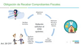 12
Obligación de Recabar Comprobantes Fiscales
Deberán
solicitar el
CFDI
quienes:
Adquieran
bienes
Disfruten
del uso o
goce de
bienes
Les
retengan
impuestos
Realicen
PPD que
liquidan
saldos de
CFDI’S
Reciban
Servicios
Art. 29 CFF
 