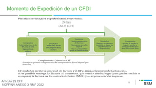 16
Momento de Expedición de un CFDI
Artículo 29 CFF
1/CFF/NV ANEXO 3 RMF 2022
24 hrs
(Art.39 RCFF)
RFC, Uso de CFDI,
Régimen fiscal,
etcétera.
Recibe: RFC, Uso de
CFDI, Régimen fiscal,
etcétera.
 