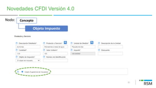 51
Novedades CFDI Versión 4.0
Nodo: Concepto
Objeto Impuesto
 