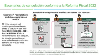 84
Escenarios de cancelación conforme a la Reforma Fiscal 2022
Escenario 1 “Comprobante
emitido con errores con
relación”
El 18 de noviembre el
contribuyente Daniel Arzate
emitió la factura “A” con folio
fiscal 6X3930536-D4B4-40E1-
B917-C42F806C5C1D, al
revisar la factura días después,
se percata que contiene un
error en la clave de producto o
servicio, por lo cual, debe
cancelarla.
 