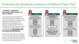 87
Escenarios de cancelación conforme a la Reforma Fiscal 2022
Escenario 4 “Operación
nominativa relacionada en la
factura global”
La contribuyente María de los
Remedios Aguilar se dedica a la
venta de productos escolares y de
papelería en general, por las
operaciones realizadas con el
público en general del mes de
octubre de 2021 emitió el día 3 de
noviembre la factura global “123”
con folio fiscal C0XXXBF4-076C-
1234-8E06-BC298D053996.
El día 4 de noviembre se presenta
uno de sus clientes que le realizó
una compra de artículos escolares
el 31 de octubre y solicita la factura
nominativa de dicha compra.
 