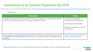 92
Importancia de la Correcta Expedición de CFDI
Infracciones Multa
Expedir CFDI asentando la clave del RFC de persona distinta a la que adquiere el bien o
el servicio o a la que contrate el uso o goce temporal de bienes.
$16,670.00 a $95,300.00
(Contribuyentes en general)
$1,670.00 a $3,330.00 (RIF)
Clausura preventiva en caso de
reincidencia
No cancelar los comprobantes fiscales digitales por Internet de ingresos cuando dichos
comprobantes se hayan emitido por error o sin una causa para ello o cancelarlos fuera
del plazo.
Del 5% a un 10% del monto de
cada comprobante fiscal
Articulo 83 Fracción IX y 81 Fracción XLVI CFF || Art. 84 Fracción VI CFF y 82 Fracción XLII CFF
• Sanciones:
 