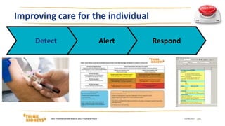 Detect Alert
Improving care for the individual
Respond
11/04/2017 | 11AKI FrontiersRSM March 2017 Richard Fluck
 
