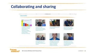 Collaborating and sharing
11/04/2017 | 12AKI FrontiersRSM March 2017 Richard Fluck
 