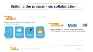 Building the programme: collaboration
11/04/2017AKI Frontiers RSM March 2017 Richard Fluck 4
 