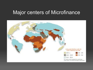 Major centers of Microfinance 