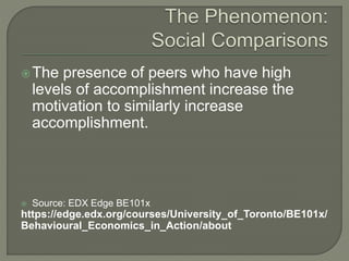 The presence of peers who have high 
levels of accomplishment increase the 
motivation to similarly increase 
accomplishment. 
 Source: EDX Edge BE101x 
https://edge.edx.org/courses/University_of_Toronto/BE101x/ 
Behavioural_Economics_in_Action/about 
 