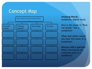 Concept Map
Amazing Words:
symphony, digital music
How is the music in “Bud,
not Buddy” like a
symphony?
When and where would
you hear the music of a
symphony?
Discuss with a partner:
What instruments do
musicians play in a
symphony?
How an artist uses music to inspire others
Powerful
sounds
Working
together
Recordings To learn
 