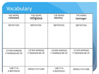 Vocabulary
released religious slavery teenager
 
