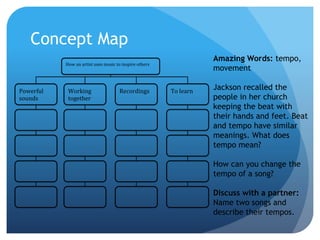 Concept Map
Amazing Words: tempo,
movement
Jackson recalled the
people in her church
keeping the beat with
their hands and feet. Beat
and tempo have similar
meanings. What does
tempo mean?
How can you change the
tempo of a song?
Discuss with a partner:
Name two songs and
describe their tempos.
How an artist uses music to inspire others
Powerful
sounds
Working
together
Recordings To learn
 