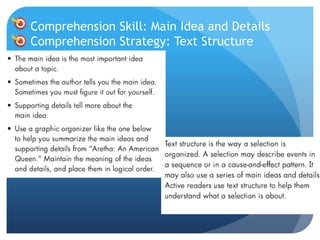 Comprehension Skill: Main Idea and Details
Comprehension Strategy: Text Structure
 