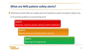 Method by which NHS can rapidly alert the healthcare system to patient safety risks,
or to provide guidance on preventing harm
What are NHS patient safety alerts?
Level 3:
Directive: requires specific action(s) within timeframe
Level 2:
Specific resource and information sharing
Level 1:
Warning of emerging risk
| 12
 
