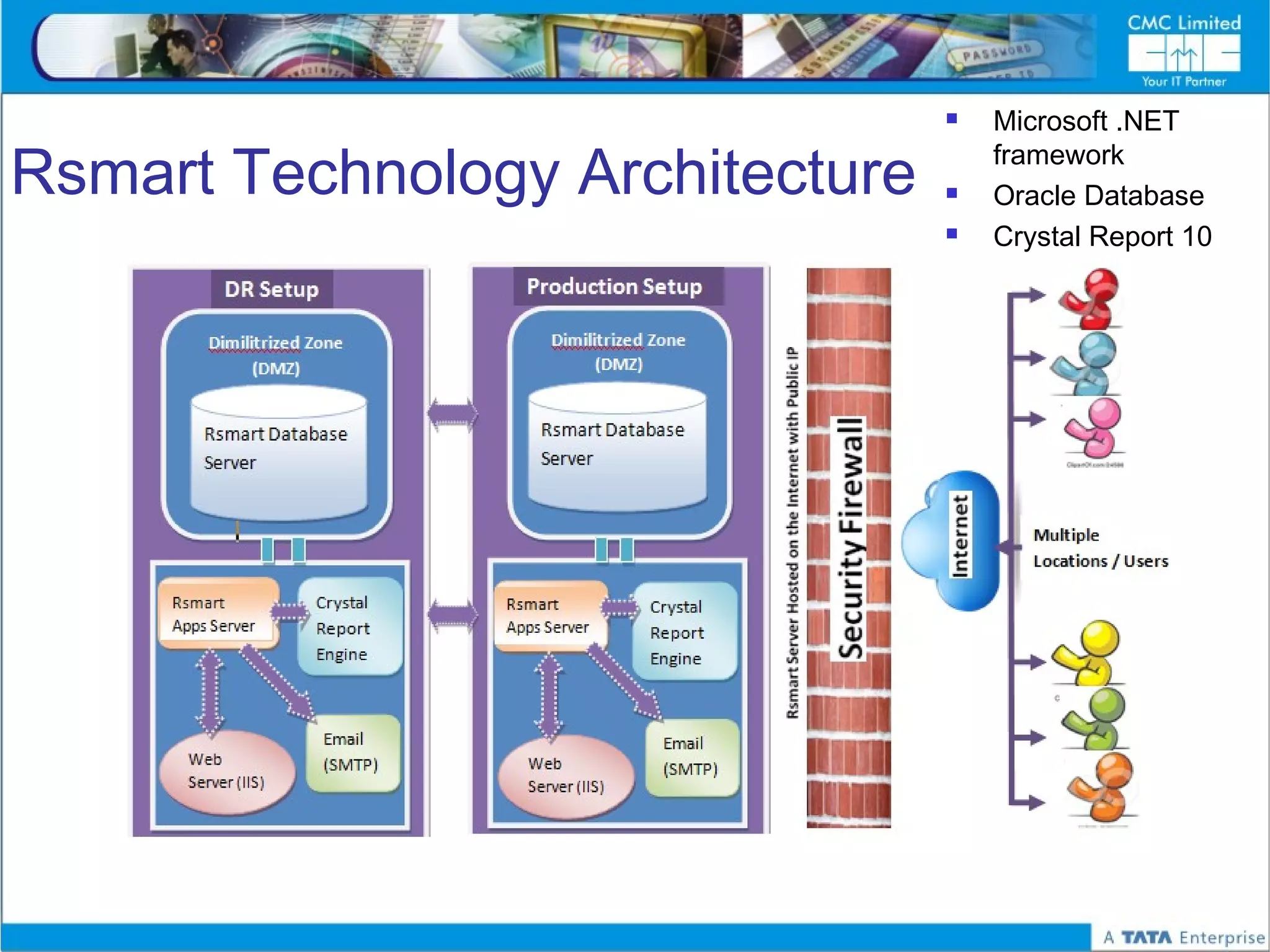    Microsoft .NET

Rsmart Technology Architecture   
                                     framework
                                     Oracle Database
                                    Crystal Report 10
 
