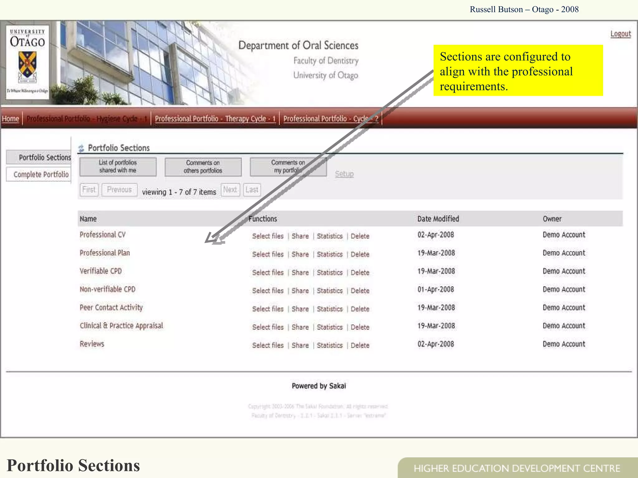 Portfolio Sections  Sections are configured to align with the professional requirements. Russell Butson – Otago - 2008 