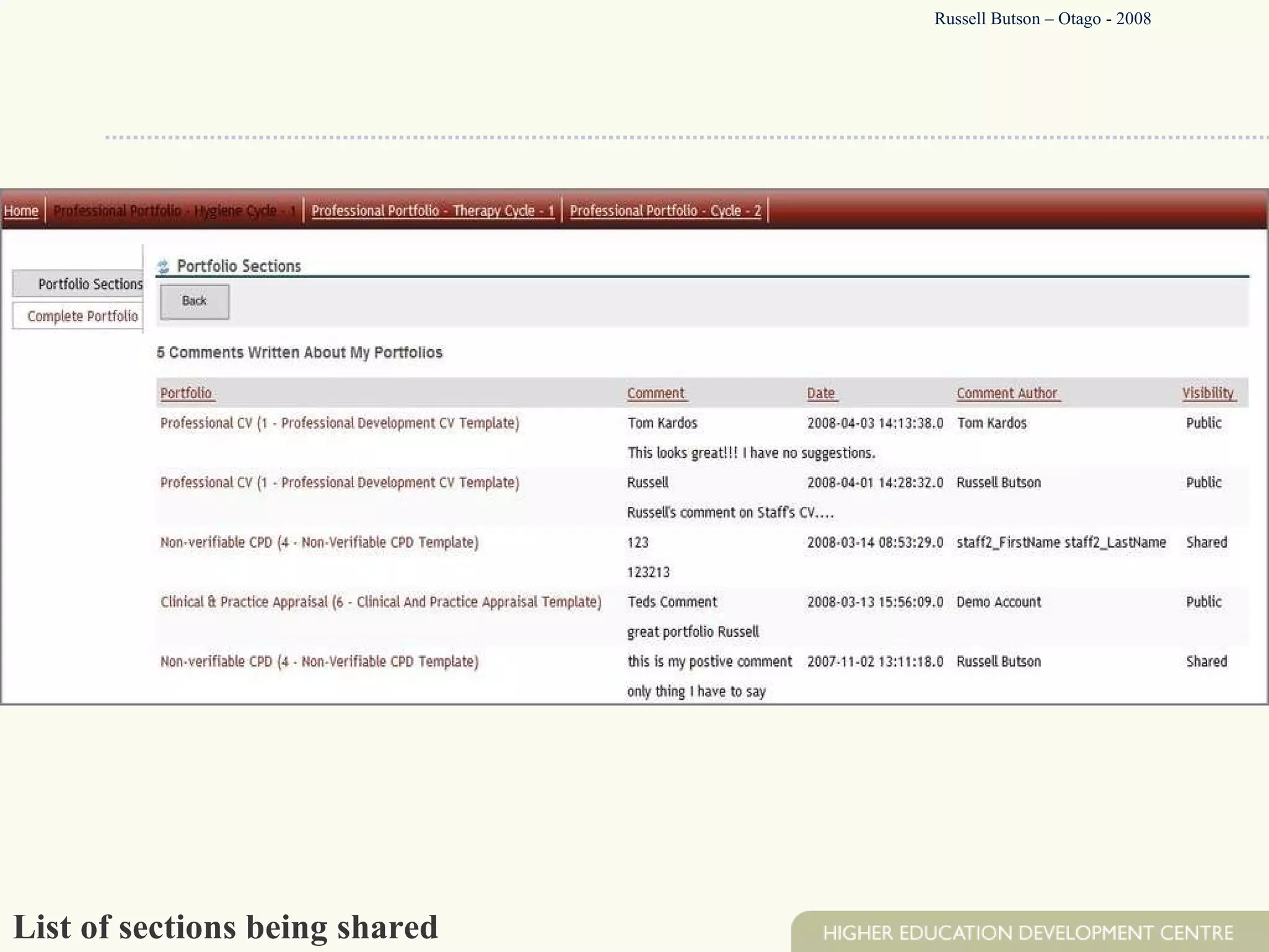 List of sections being shared Russell Butson – Otago - 2008 