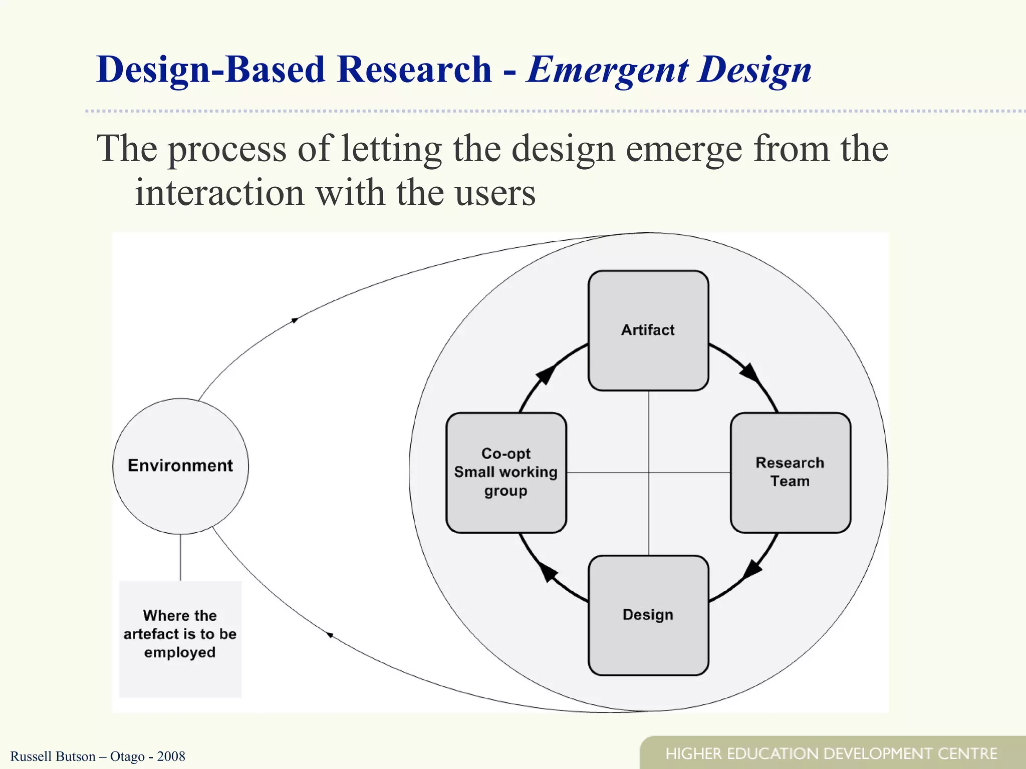 Design-Based Research -  Emergent Design The process of letting the design emerge from the interaction with the users Russell Butson – Otago - 2008 