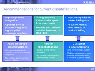 Strategic Restructuring                                                       RSMBA

Recommendations for current dissatisfactions

- Improve product                  - Strengthen more              - Improve capacity for
  integration                        indirect sales apart           market intelligence
                                     from direct sales
- Optimize service                                                - Focus on market
  process integration,             - Develop and invest in          need instead of
  e.g. simplified                    solution business, i.e.        produce selling
  customer interface                 BSS / BIS



     GSG employee                          Partner                       Customer
     dissatisfactions                  dissatisfactions               dissatisfactions
 - Not enough leadership for        - Solution selling without    - Need more strategic support
   business process and product       integration
                                                                  - GSG has Inadequate industry
   integration                      - Not received enough sales     expertise and understanding
 - Not satisfied due to working       and marketing support         of customer business needs
   system inefficient



                                                                                                  20
 