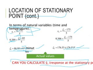 Responding Point RESPONSE SURFACE METHODOLOGY | PPTX