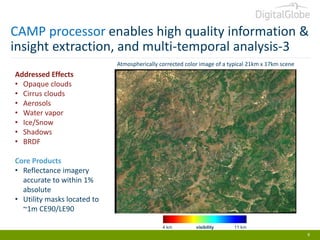 CAMP processor enables high quality information &
insight extraction, and multi-temporal analysis-3
Atmospherically corrected color image of a typical 21km x 17km scene

Addressed Effects
• Opaque clouds
• Cirrus clouds
• Aerosols
• Water vapor
• Ice/Snow
• Shadows
• BRDF
Core Products
• Reflectance imagery
accurate to within 1%
absolute
• Utility masks located to
~1m CE90/LE90
4 km

visibility

11 km

9

 