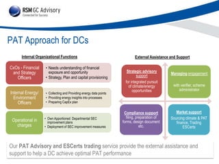 Rsm gc pat advisory and escert trading ver 1 | PPTX