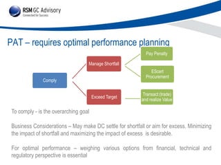 Rsm gc pat advisory and escert trading ver 1 | PPTX