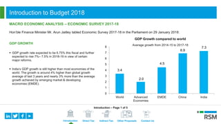 Introduction Direct Tax Indirect Tax Other Proposals Contact Us
GDP GROWTH
 GDP growth rate expected to be 6.75% this fiscal and further
expected to rise 7%– 7.5% in 2018-19 in view of certain
major reforms.
 India’s GDP growth is still higher than most economies of the
world. The growth is around 4% higher than global growth
average of last 3 years and nearly 3% more than the average
growth achieved by emerging market & developing
economies (EMDE).
MACRO ECONOMIC ANALYSIS – ECONOMIC SURVEY 2017-18
Hon’ble Finance Minister Mr. Arun Jaitley tabled Economic Survey 2017-18 in the Parliament on 29 January 2018:
0
1
2
3
4
5
6
7
8
World Advanced
Economies
EMDE China India
3.4
2.0
4.5
6.9
7.3
GDP Growth compared to world
Introduction to Budget 2018
Average growth from 2014-15 to 2017-18
Introduction – Page 1 of 5
 