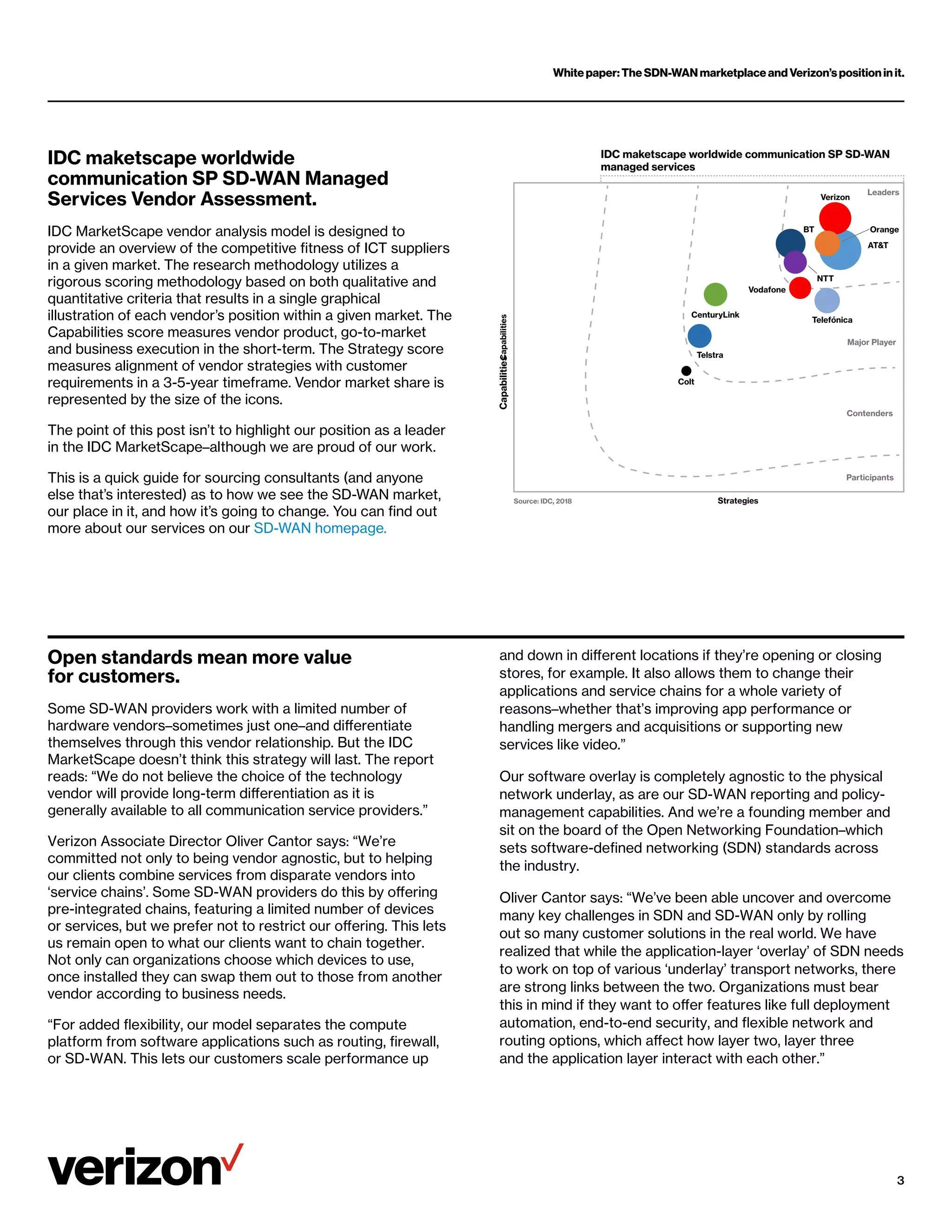 White paper: The SDN-WAN marketplace and Verizon’s position in it.
3
Open standards mean more value
for customers.
Some SD-WAN providers work with a limited number of
hardware vendors–sometimes just one–and differentiate
themselves through this vendor relationship. But the IDC
MarketScape doesn’t think this strategy will last. The report
reads: “We do not believe the choice of the technology
vendor will provide long-term differentiation as it is
generally available to all communication service providers.”
Verizon Associate Director Oliver Cantor says: “We’re
committed not only to being vendor agnostic, but to helping
our clients combine services from disparate vendors into
‘service chains’. Some SD-WAN providers do this by offering
pre-integrated chains, featuring a limited number of devices
or services, but we prefer not to restrict our offering. This lets
us remain open to what our clients want to chain together.
Not only can organizations choose which devices to use,
once installed they can swap them out to those from another
vendor according to business needs.
“For added flexibility, our model separates the compute
platform from software applications such as routing, firewall,
or SD-WAN. This lets our customers scale performance up
IDC maketscape worldwide
communication SP SD-WAN Managed
Services Vendor Assessment.
IDC MarketScape vendor analysis model is designed to
provide an overview of the competitive fitness of ICT suppliers
in a given market. The research methodology utilizes a
rigorous scoring methodology based on both qualitative and
quantitative criteria that results in a single graphical
illustration of each vendor’s position within a given market. The
Capabilities score measures vendor product, go-to-market
and business execution in the short-term. The Strategy score
measures alignment of vendor strategies with customer
requirements in a 3-5-year timeframe. Vendor market share is
represented by the size of the icons.
The point of this post isn’t to highlight our position as a leader
in the IDC MarketScape–although we are proud of our work.
This is a quick guide for sourcing consultants (and anyone
else that’s interested) as to how we see the SD-WAN market,
our place in it, and how it’s going to change. You can find out
more about our services on our SD-WAN homepage.
and down in different locations if they’re opening or closing
stores, for example. It also allows them to change their
applications and service chains for a whole variety of
reasons–whether that’s improving app performance or
handling mergers and acquisitions or supporting new
services like video.”
Our software overlay is completely agnostic to the physical
network underlay, as are our SD-WAN reporting and policy-
management capabilities. And we’re a founding member and
sit on the board of the Open Networking Foundation–which
sets software-defined networking (SDN) standards across
the industry.
Oliver Cantor says: “We’ve been able uncover and overcome
many key challenges in SDN and SD-WAN only by rolling
out so many customer solutions in the real world. We have
realized that while the application-layer ‘overlay’ of SDN needs
to work on top of various ‘underlay’ transport networks, there
are strong links between the two. Organizations must bear
this in mind if they want to offer features like full deployment
automation, end-to-end security, and flexible network and
routing options, which affect how layer two, layer three
and the application layer interact with each other.”
Capabilities
IDC maketscape worldwide communication SP SD-WAN
managed services
Leaders
Major Player
Contenders
Participants
Verizon
Orange
BT
NTT
AT&T
Telefónica
Strategies
Source: IDC, 2018
Capabilities
Vodafone
CenturyLink
Telstra
Colt
 