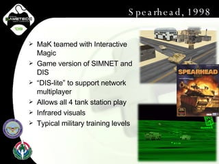 History of Games: From Dice to Computers | PPT