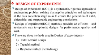 Engineering Supportable RESPONSE SURFACE METHODOLOGY PRESENTATION.pptx