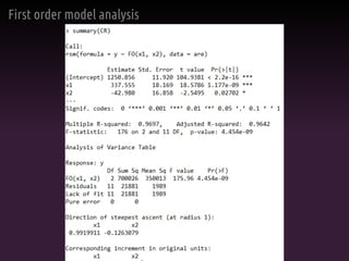 First order model analysis
 