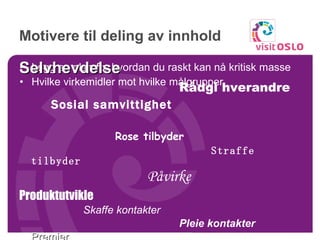 Motivere til deling av innhold Legg en plan for hvordan du raskt kan nå kritisk masse  Hvilke virkemidler mot hvilke målgrupper Selvhevdelse Rådgi hverandre Sosial samvittighet Rose tilbyder Straffe tilbyder Påvirke Produktutvikle Skaffe kontakter Pleie kontakter Premier  