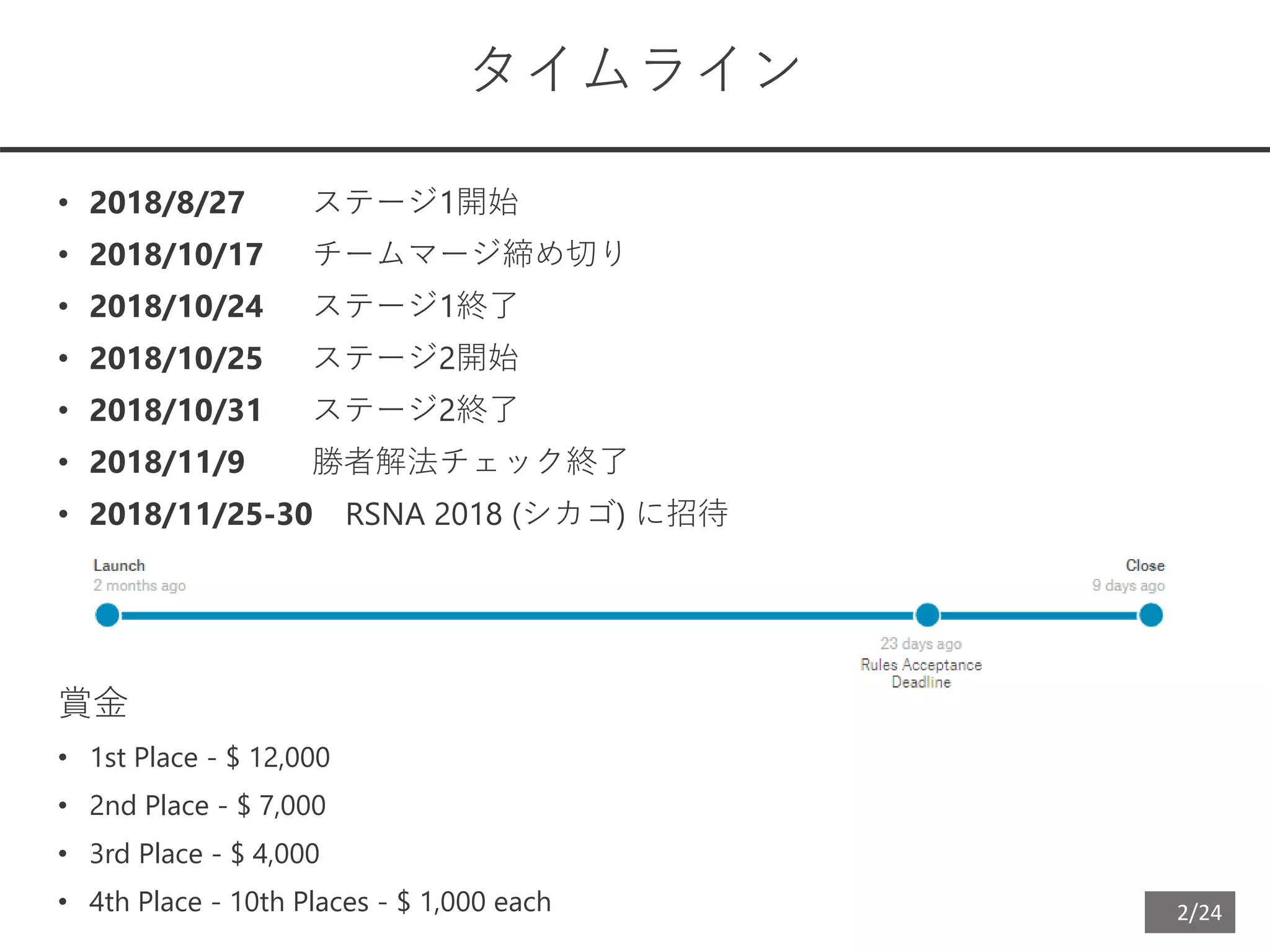 2/24
タイムライン
• 2018/8/27 ステージ1開始
• 2018/10/17 チームマージ締め切り
• 2018/10/24 ステージ1終了
• 2018/10/25 ステージ2開始
• 2018/10/31 ステージ2終了
• 2018/11/9 勝者解法チェック終了
• 2018/11/25-30 RSNA 2018 (シカゴ) に招待
賞金
• 1st Place - $ 12,000
• 2nd Place - $ 7,000
• 3rd Place - $ 4,000
• 4th Place - 10th Places - $ 1,000 each
 