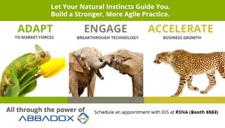 Schedule an appointment with IDS at RSNA (Booth 6563) 