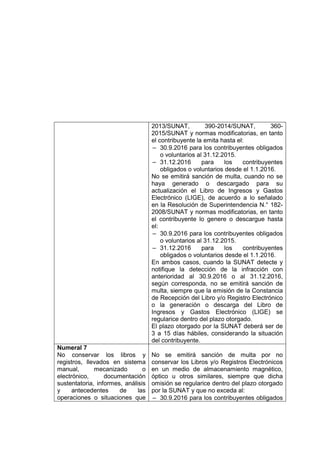 2013/SUNAT, 390-2014/SUNAT, 360-
2015/SUNAT y normas modificatorias, en tanto
el contribuyente la emita hasta el:
‒ 30.9.2016 para los contribuyentes obligados
o voluntarios al 31.12.2015.
‒ 31.12.2016 para los contribuyentes
obligados o voluntarios desde el 1.1.2016.
No se emitirá sanción de multa, cuando no se
haya generado o descargado para su
actualización el Libro de Ingresos y Gastos
Electrónico (LIGE), de acuerdo a lo señalado
en la Resolución de Superintendencia N.° 182-
2008/SUNAT y normas modificatorias, en tanto
el contribuyente lo genere o descargue hasta
el:
‒ 30.9.2016 para los contribuyentes obligados
o voluntarios al 31.12.2015.
‒ 31.12.2016 para los contribuyentes
obligados o voluntarios desde el 1.1.2016.
En ambos casos, cuando la SUNAT detecte y
notifique la detección de la infracción con
anterioridad al 30.9.2016 o al 31.12.2016,
según corresponda, no se emitirá sanción de
multa, siempre que la emisión de la Constancia
de Recepción del Libro y/o Registro Electrónico
o la generación o descarga del Libro de
Ingresos y Gastos Electrónico (LIGE) se
regularice dentro del plazo otorgado.
El plazo otorgado por la SUNAT deberá ser de
3 a 15 días hábiles, considerando la situación
del contribuyente.
Numeral 7
No conservar los libros y
registros, llevados en sistema
manual, mecanizado o
electrónico, documentación
sustentatoria, informes, análisis
y antecedentes de las
operaciones o situaciones que
No se emitirá sanción de multa por no
conservar los Libros y/o Registros Electrónicos
en un medio de almacenamiento magnético,
óptico u otros similares, siempre que dicha
omisión se regularice dentro del plazo otorgado
por la SUNAT y que no exceda al:
‒ 30.9.2016 para los contribuyentes obligados
 