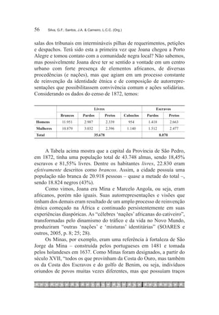 56	     Silva, G.F.; Santos, J.A. & Carneiro, L.C.C. (Org.)



salas dos tribunais em intermináveis pilhas de requerimentos, petições
e despachos. Terá sido esta a primeira vez que Joana chegou a Porto
Alegre e tomou contato com a comunidade negra local? Não sabemos,
mas possivelmente Joana deve ter se sentido a vontade em um centro
urbano com forte presença de elementos africanos, de diversas
procedências (e nações), mas que agiam em um processo constante
de reinvenção da identidade étnica e de composição de autorrepre-
sentações que possibilitassem convivência comum e ações solidárias.
Considerando os dados do censo de 1872, temos:

                                         Livres                              Escravos
                Brancos         Pardos            Pretos      Caboclos   Pardos           Pretos
Homens           11.951          2.987            2.339         954      1.418            2.663
Mulheres         10.879          3.032            2.396        1.140     1.512            2.477
Total                                    35.678                                   8.070



      A Tabela acima mostra que a capital da Província de São Pedro,
em 1872, tinha uma população total de 43.748 almas, sendo 18,45%
escravos e 81,55% livres. Dentre os habitantes livres, 22.830 eram
efetivamente descritos como brancos. Assim, a cidade possuía uma
população não branca de 20.918 pessoas – quase a metade do total –,
sendo 18.824 negros (43%).
      Como vimos, Joana era Mina e Marcelo Angola, ou seja, eram
africanos, porém não iguais. Suas autorrepresentações e visões que
tinham dos demais eram resultado de um amplo processo de reinvenção
étnica começado na África e continuado persistentemente em suas
experiências diaspóricas. As “célebres ‘nações’ africanas do cativeiro”,
transformadas pelo dinamismo do tráfico e da vida no Novo Mundo,
produziram “outras ‘nações’ e ‘misturas’ identitárias” (SOARES e
outros, 2005, p. 8; 25; 28).
      Os Minas, por exemplo, eram uma referência à fortaleza de São
Jorge da Mina – construída pelos portugueses em 1481 e tomada
pelos holandeses em 1637. Como Minas foram designados, a partir do
século XVII, “todos os que provinham da Costa do Ouro, mas também
os da Costa dos Escravos e do golfo de Benim, ou seja, indivíduos
oriundos de povos muitas vezes diferentes, mas que possuíam traços
 